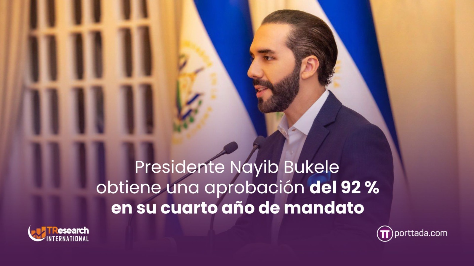 presidente-nayib-bukele-obtiene-una-aprobacion-del-92-en-su-cuarto-ano-de-mandato